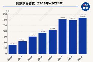 惊艳世界！21岁贝克汉姆半场吊射，闪耀的他犹如老特拉福德的阳光